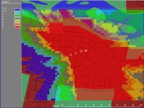 and transport Micro climate