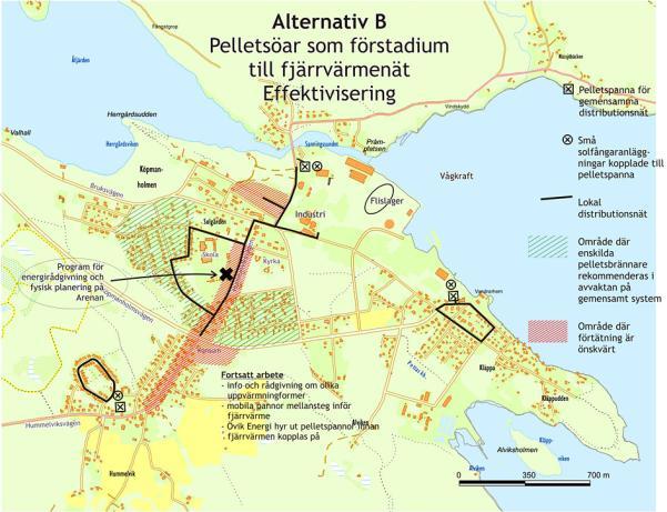 efficiency & partial conversion to renewable energy Scenario C : District heating from