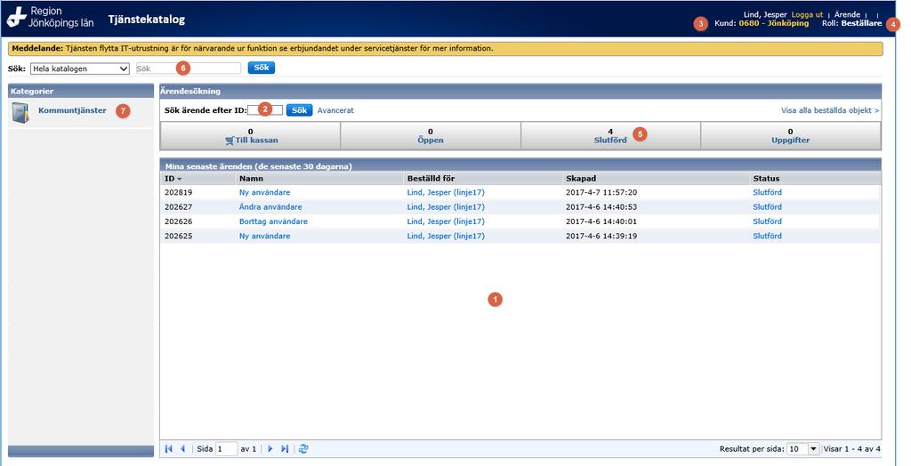 C. Översikt funktioner i tjänstekatalogen Nedan visas funktioner i tjänstekatalogen 1) Beställningsflödet visar beställningar för de senaste 30 dagarna.