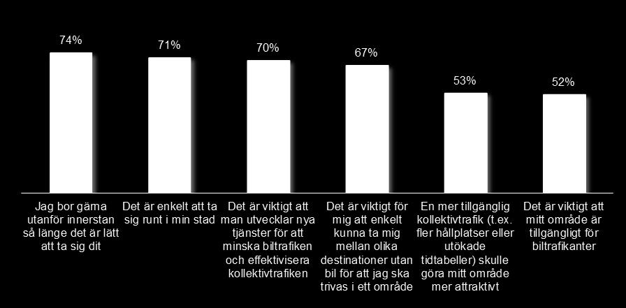 ytterstadsborna av ytterstadsborna av yttre