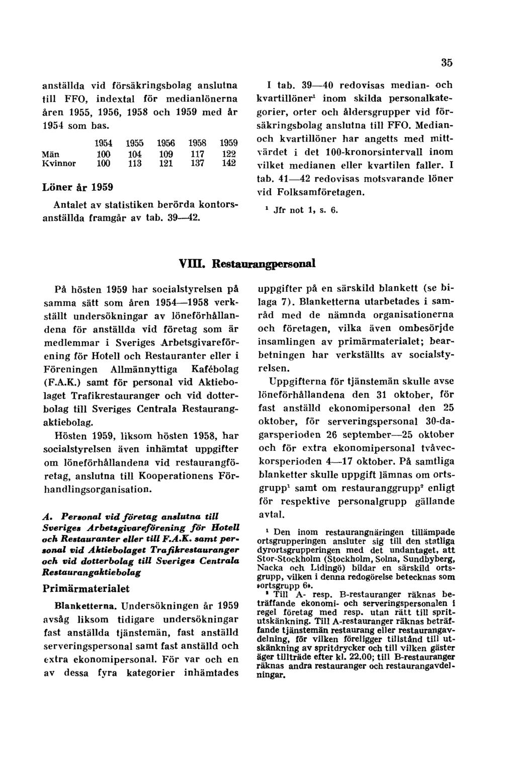 35 anställda vid försäkringsbolag anslutna till FFO, indextal för medianlönerna åren 1955, 1956, 1958 och 1959 med år 1954 som bas.