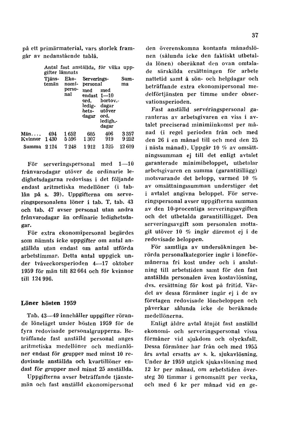 37 på ett primärmaterial, vars storlek framgår av nedanstående tablå.