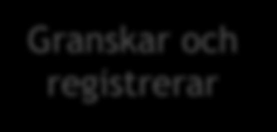 Hultberg Information om företag