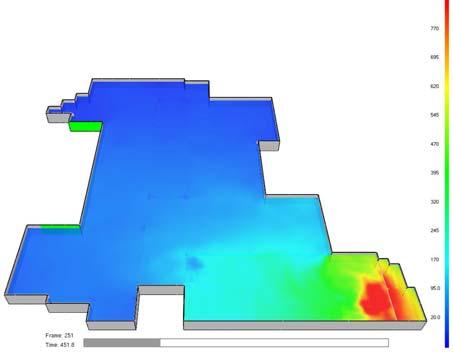 efter 7,5 min simulering. efter 7,5 min simulering. Temperaturskalan för dessa tre försök går från 0 till 770 C Figur 4.