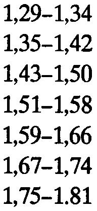 SI-l, 2-3, 4-5, 6-S2 56 60 63 67 70 74 77 o, 47 1, o o, 44 1,.