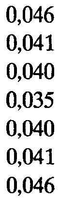 ll-p2 Sl-l, 2-6, 4-5, 3-S2 Sl-l, 2-4,3-S2 Sl-l, 2-6,5-S2  3,6 3,8 4,0 4,2