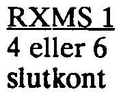 loms Slutförmåga under 200 ms