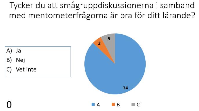 får vara beredd på