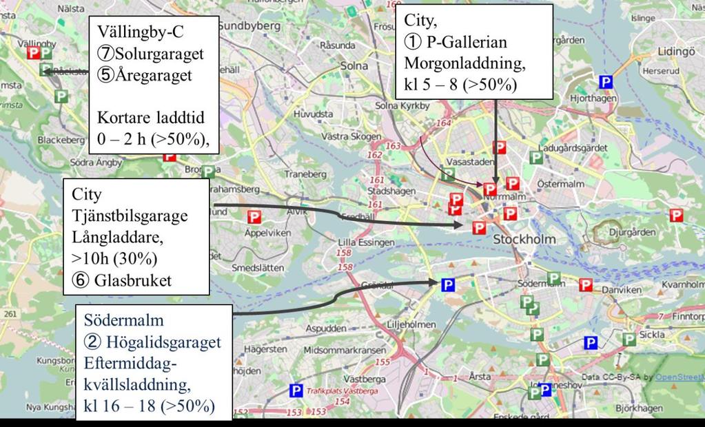 Resultaten i figuren nedan för analyserad period är identiska med de för föregående års analys. Ytparkering Figur 10.