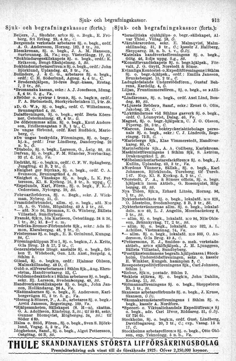 Sjuk- och begrafningskassor. 113 -Sjuk- och begrafningskassor (forts.): Sjuk- och begrafningskassor (forts.),: Beijers, J., Skofabr. arb:s sj. o. Begk., E. Fröberg, S:t Eriksg. 22, 4.tr., C.