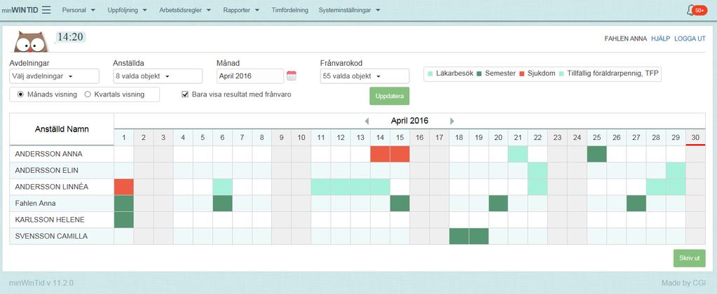 5. Frånvaroöversikt för chefer i minwintid Vi har implementerat en grafisk frånvaroöversikt i minwintid för chefer. Detta finner man under personal - Frånvaro översikt.