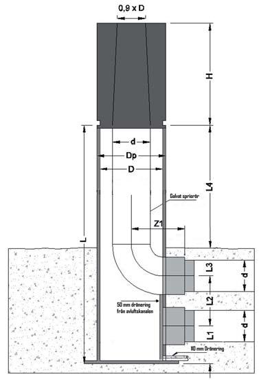 Kombitorn UVS Kombinerad ventilationshuv för uteluft och avluft. Kombihuven har ett tryckfall på mellan 3-8 Pa om man följer våra rekommendationer.