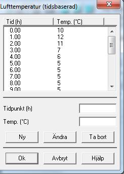 Väggtypen som skapas i programmet har de mått och egenskaper som väggen haft ute vid fältstudien.