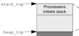 ; /* for startup */ void startup ( void ) { asm volatile( " LDR R0,=stack_top\n" /* set stack */ " MOV SP,R0\n" " BL crt_init\n" /*