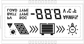 1) Koppla in komponeterna enligt figuren ovan. Batteriet först, sedan last och solpanel. Var noga med att hålla isär + och -. Sätt inte i säkringen under installationen.