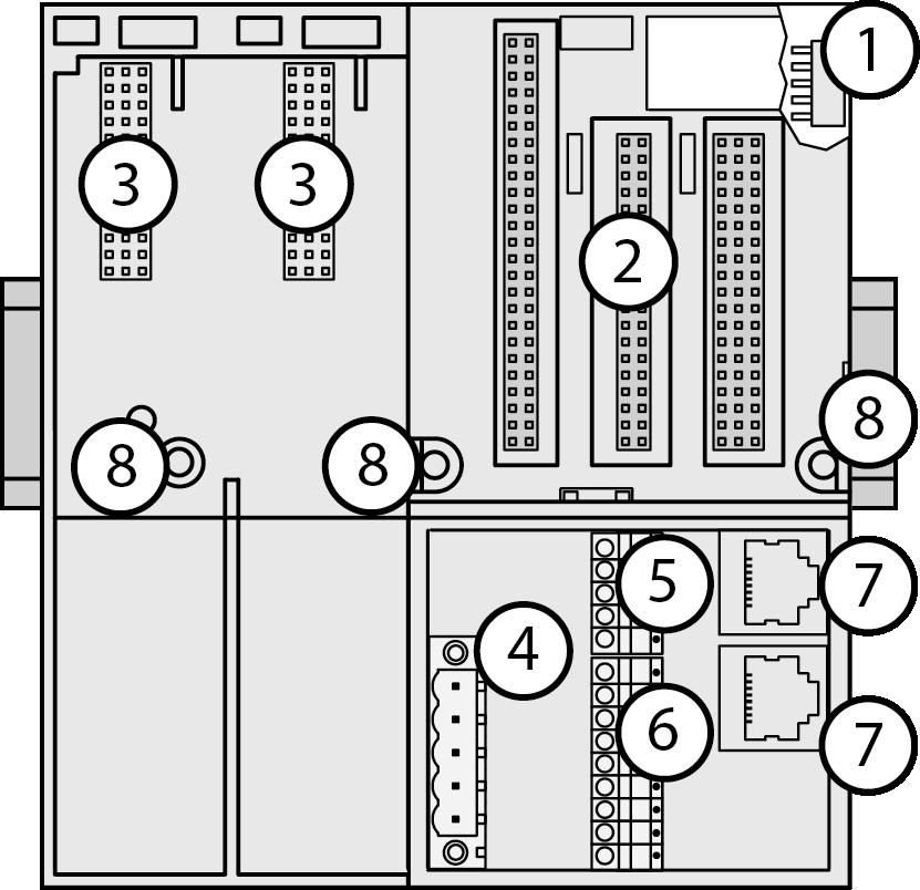 TB5620-2ETH Anslutning 1 I/O-Bus 2