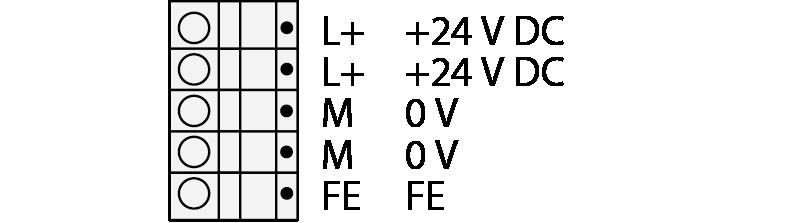 6 Seriellt gränssnitt COM1 7