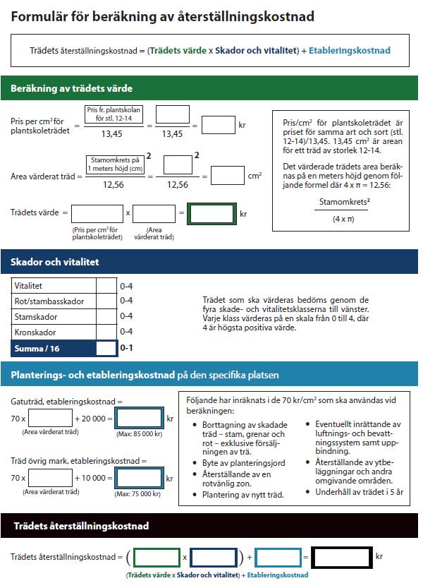 Bilaga 1. Formulär för värdering av träd, fram och baksida OBS!
