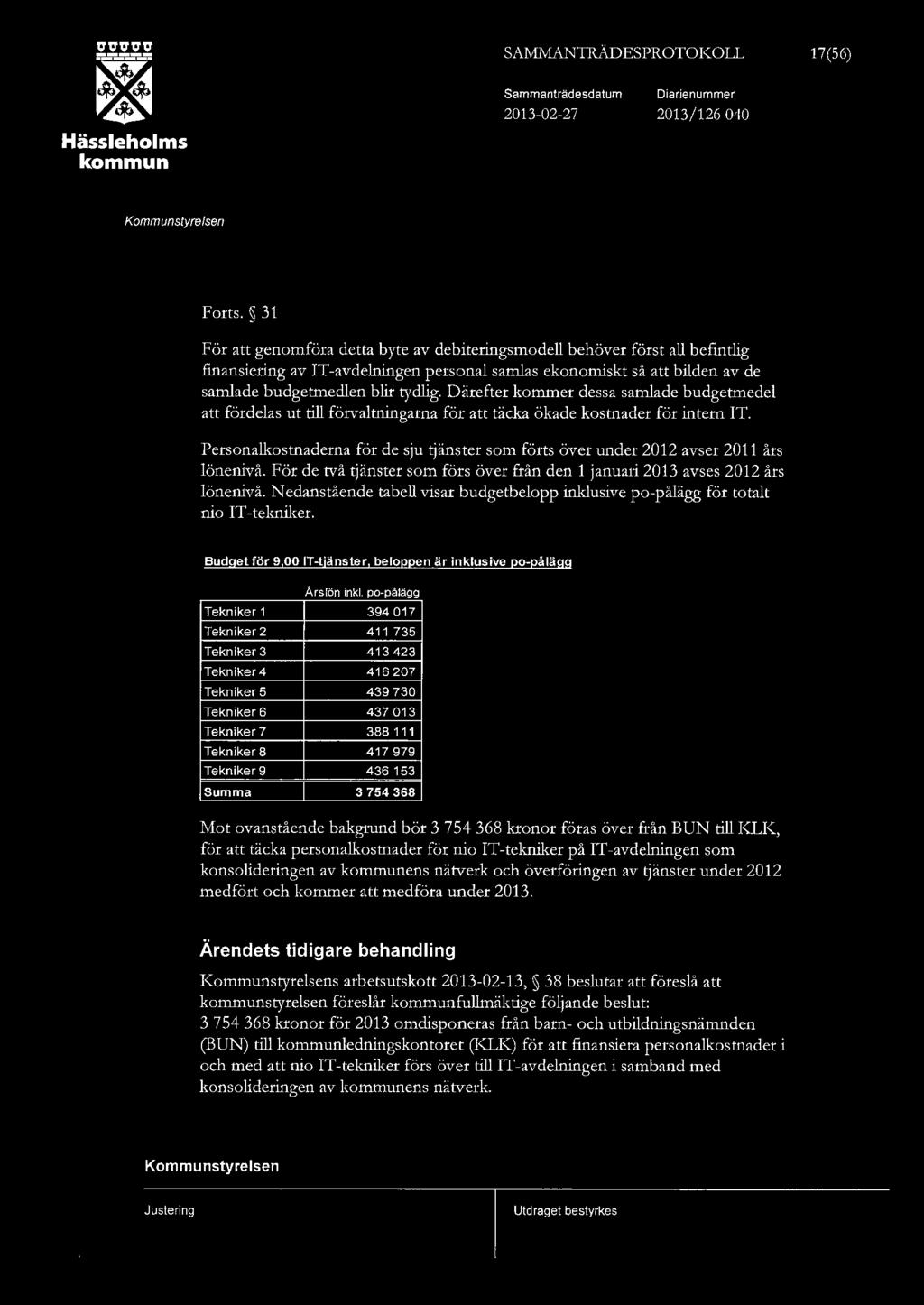 ,.,.,.,.,. Hässehoms SA:tvviANTRÄDESPROTOKO Sammanträdesdatum Diarienummer 2013-02-27 2013/126 040 17(56) Forts.