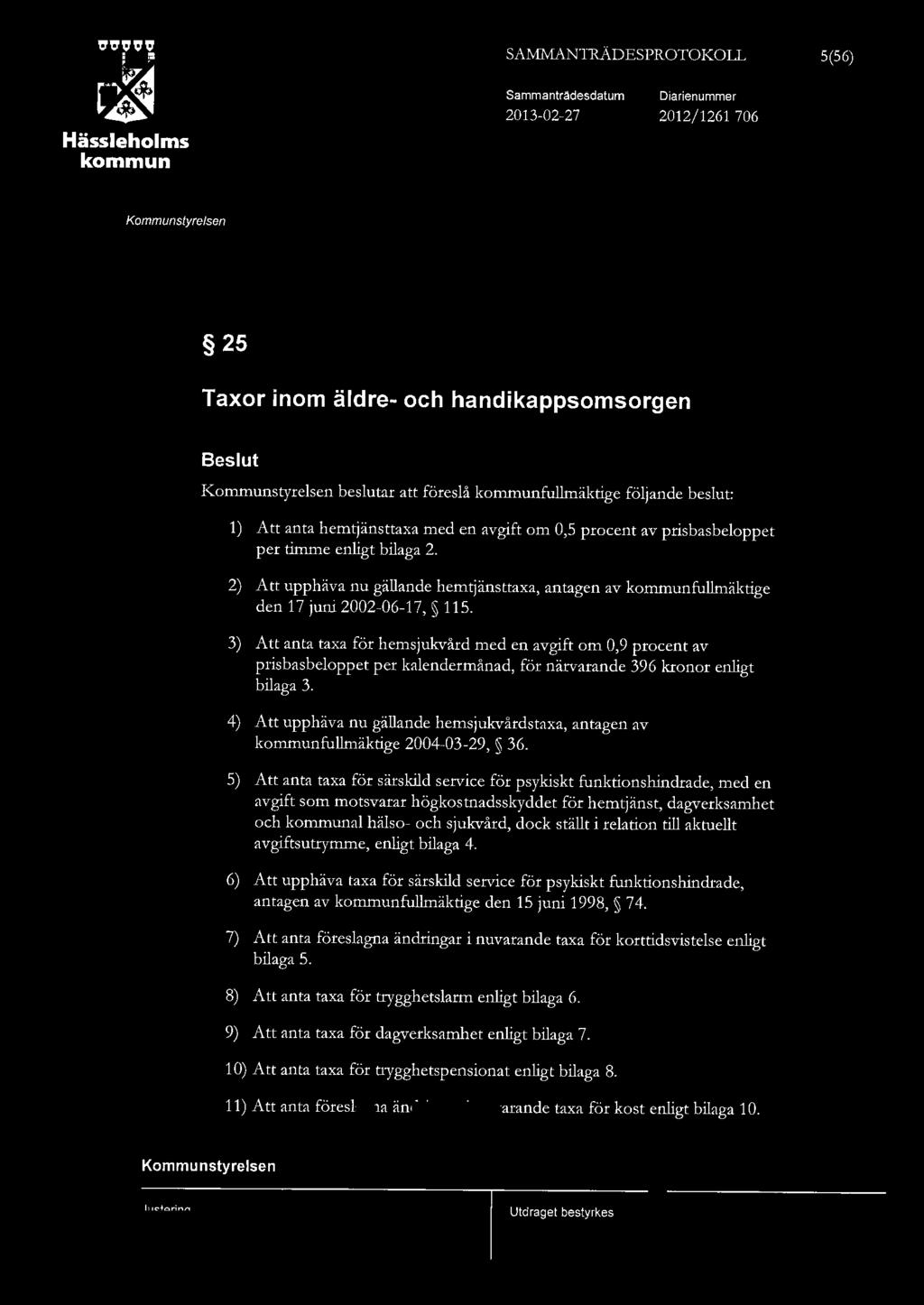 SA.MMANTRÄDESPROTOKOIL 5(56) Hässehoms Sammanträdesdatum 2013-02-27 Diarienummer 2012/1261 706 25 Taxor inom ädre- och handikappsomsorgen Besut besutar att föreså fumäktige föjande besut: 1) Att anta