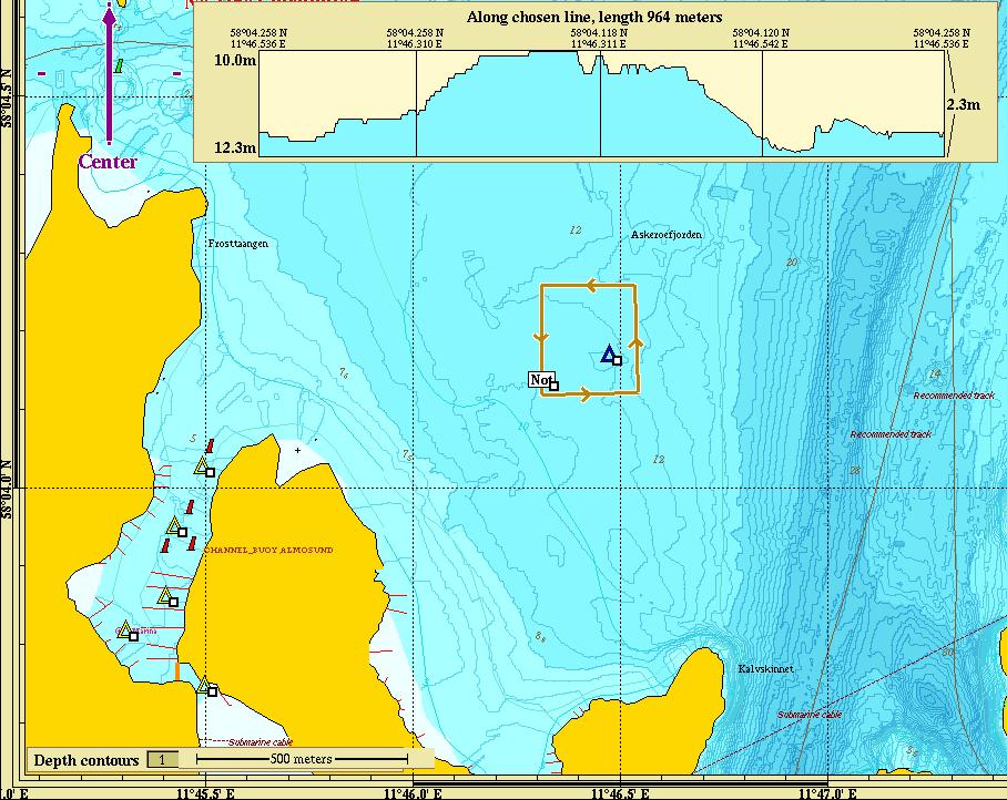 ASKERÖFJORDEN 2.1 MUDDERTIPPNINGSPLATS - ASKERÖFJORDEN SW Fig 3. Askeröfjorden norr om Almön med markering av föreslagen deponi för muddermassorna.