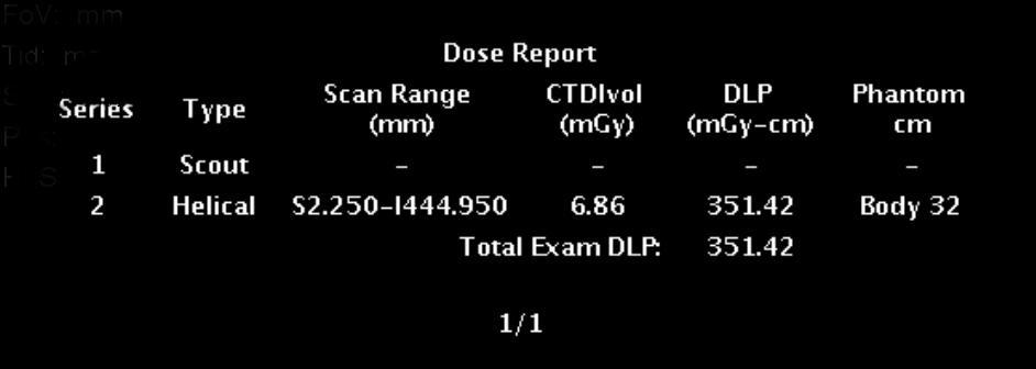 Dose reports Teknik Definierad