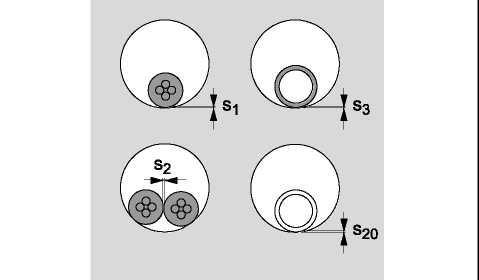 WP: (max. öppningsdiameter): 25