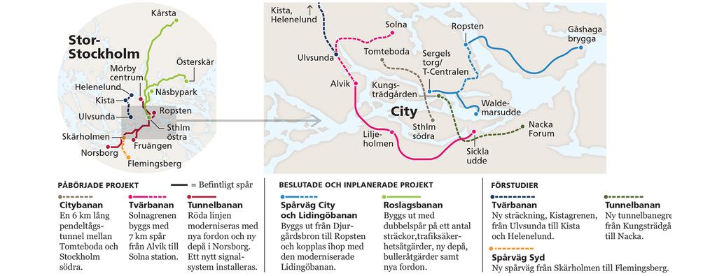 26 Modernisering och utbyggnad av kollektivtrafiken gör varje år miljardsatsningar för att upprusta den