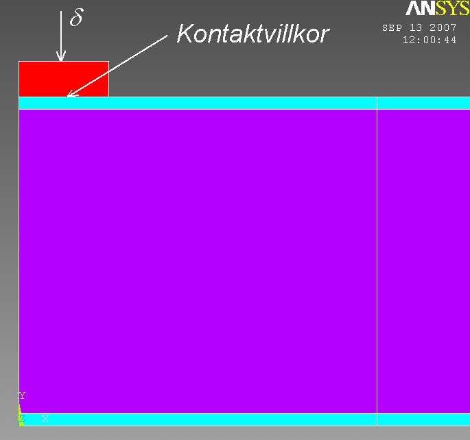 Nedre delen av täckskiktet är förhindrad att röra sig i vertikal led, inga andra randvillkor användes i modellen.