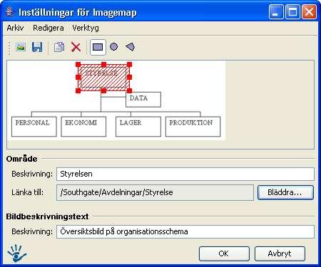 musen. Det rektangulära området har givits en områdesbeskrivningbeskrivning ( Styrelsen i detta exempel) och området är länkat till en sida ( /Southgate/Avdelningar/Styrelse i detta exempel).