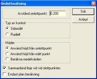 Järnväg Förklaring till dialogen: Typ av kontroll: Kontrollen kan göras med ett sidomått eller med ett radiellt mått.