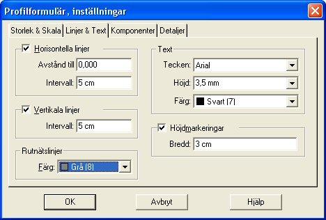 Dessa skalor används även vid insättning av profilformuläret i ritningen.