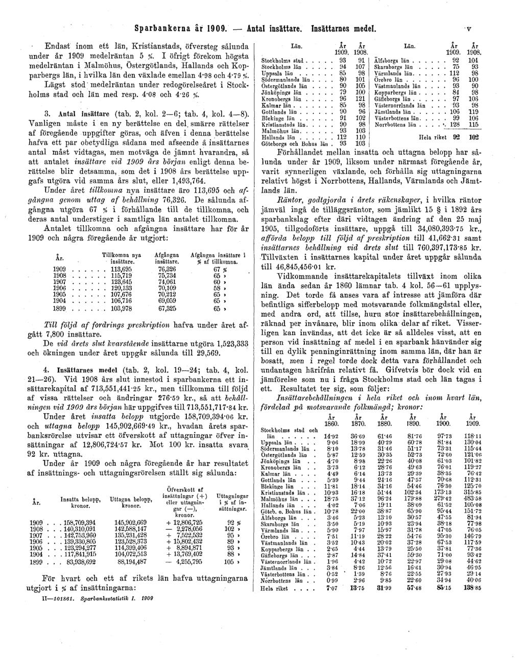 Sparbankerna år 1909. Antal insättare. Insättarnes medel. v Endast inom ett län, Kristianstads, öfversteg sålunda under år 1909 medelräntan b %.