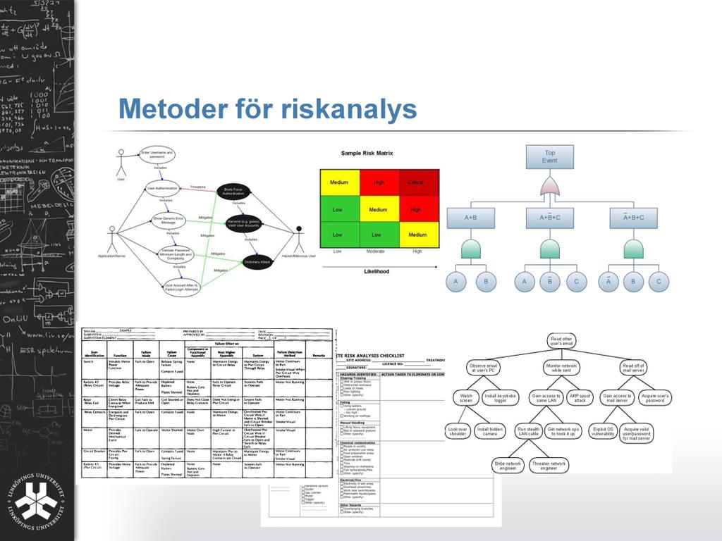 Nu ska vi titta närmare på de olika typerna av riskanalysmetoder