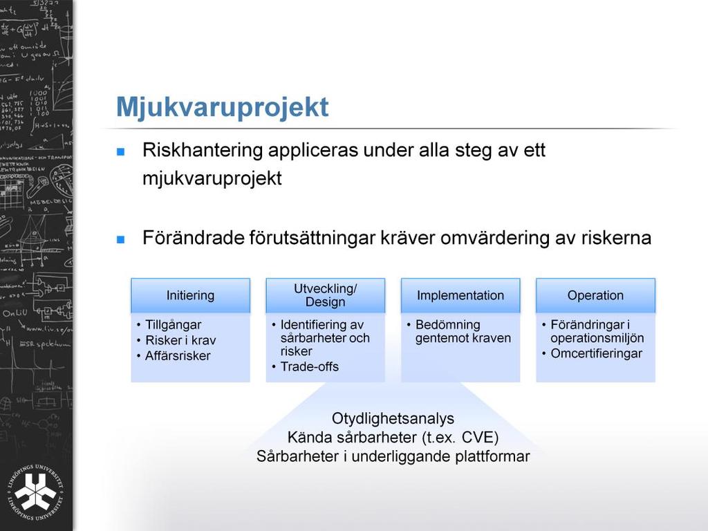 Riskhantering måste finnas med i alla steg utav ett projekt, redan i initieringen av projektet behöver man ta hänsyn till riskerna i kravställningarna och vad riskerna är rent marknads- och