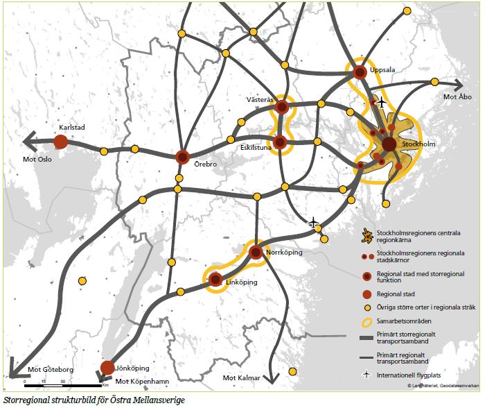 I förordningen om regionalt tillväxtarbete (2007:713) anges det att det regionala tillväxtarbetet ska samordnas med kommunernas översiktsplanering.