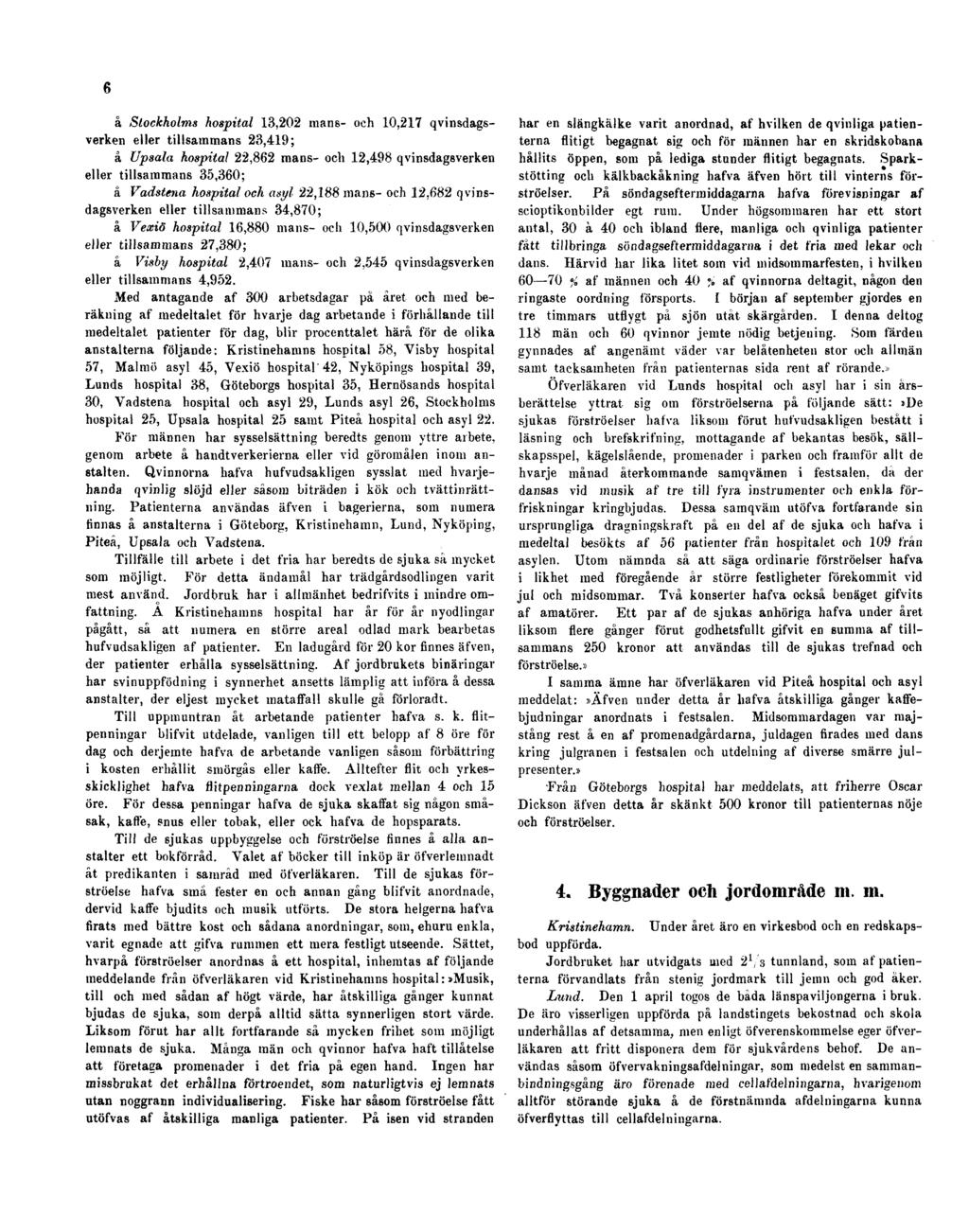 6 å Stockholms hospital 13,202 mans- och 10,217 qvinsdagsverken eller tillsammans 23,419; å Upsala hospital 22,862 mans- och 12,498 qvinsdagsverken eller tillsammans 35,360; å Vadstena hospital och
