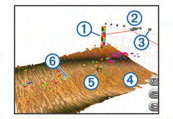 under vattnet, upp till 91 meter (300 fot) framför båten. Förmågan att effektivt undvika hinder framför båten med hjälp av FrontVü ekolod minskar när hastigheten överstiger 8 knop.