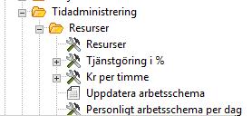 Innehållsförteckning FÖRORD... 2 Ändra tjänstgöring i %... 3 Uppdatera arbetsschema... 4 Personligt arbetsschema per dag.