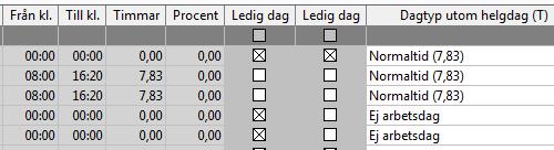 (T) Benämning på dagtypen. Förklaring del 2, kolumn 7-13, från vänster: Från kl. starttid enligt schema heltid, Till kl.