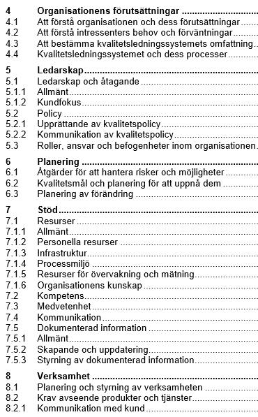 ISO 9001:2015