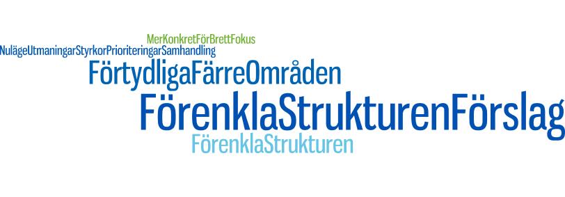 Förenkla, strukturen: Förenkla strukturen förslag (23 st) Strukturen behöver förtydligas för att få en tydlig logik.