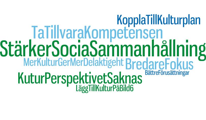 Mer, kultur: Stärker social sammanhållning (10 st) Livskraftiga och intresseväckande kulturinstitutioner och kulturverksamheter ger utrymme för reflektion om det gemensamma och insikt i andra