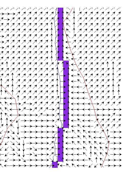 FLOWDIRECTION i GIS programmet ArcInfo workstation. Detta ger ett rasterskikt med sluttningens riktning och anger den riktning som vattnet normalt tar.