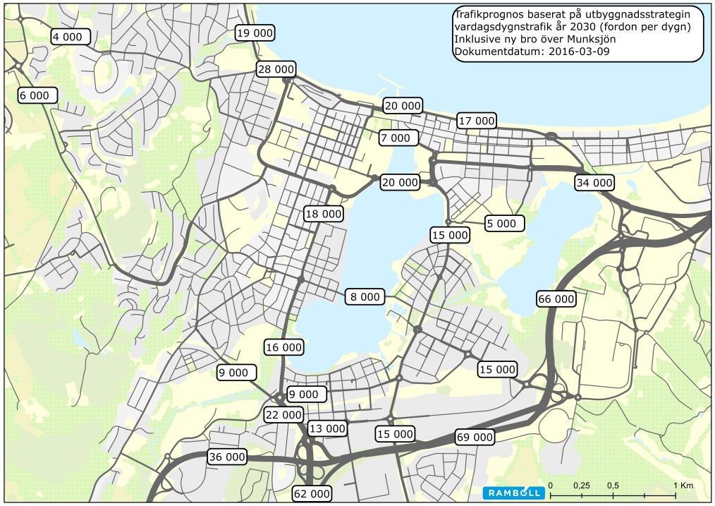 000 av resorna start- och målpunkt