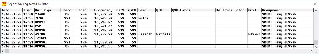 Loggbok Datum Tid (UTC) Motstation