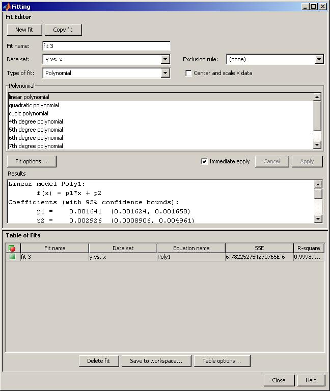 Varant 3: curve fttng toolbo Eller