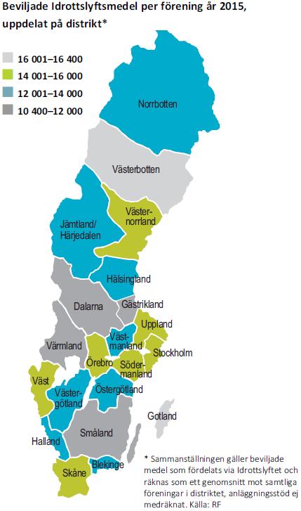 Föreningsstöd