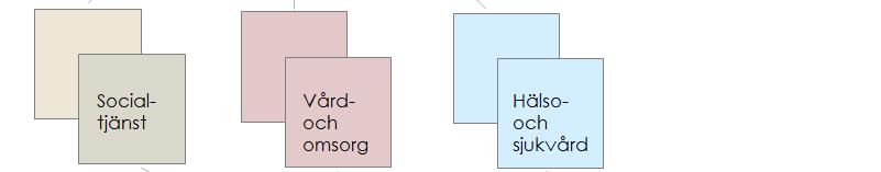 Färgsättning De olika modellerna i NI har olika färgsättning.