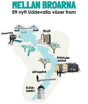 Projektet Mellan broarna består av flera delprojekt. Gemensamt för de olika delprojekten är det geografiska läget som utgör Uddevallas havslinje från centrum till Uddevallabron i väster.